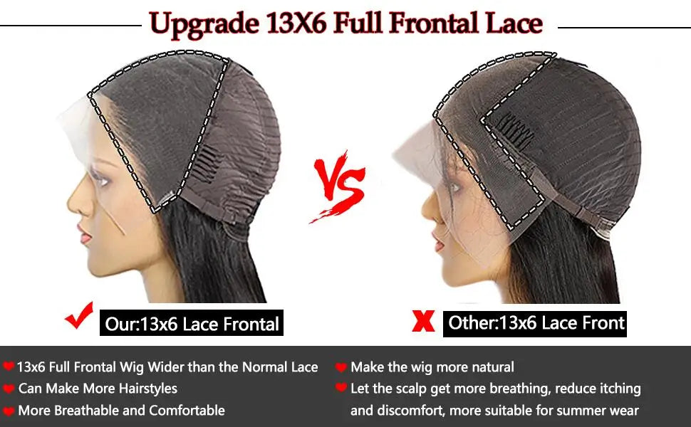 HD Transparent Lace Front Wig – 250% Density, Pre-Plucked 12A Brazilian Straight Human Hair, Full Frontal Virgin Wig
